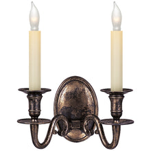 Grosvenor House Double Wall Light