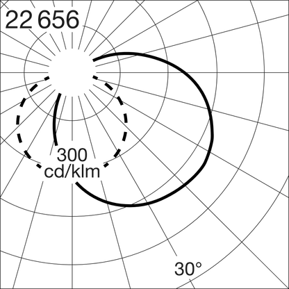 Bega Rectangular Outdoor Wall Light — Integrated LED, IP65