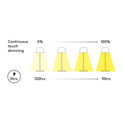 Astro Nomad Portable Table Lamp